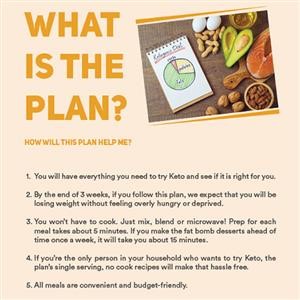Keto Meal Planner Australia